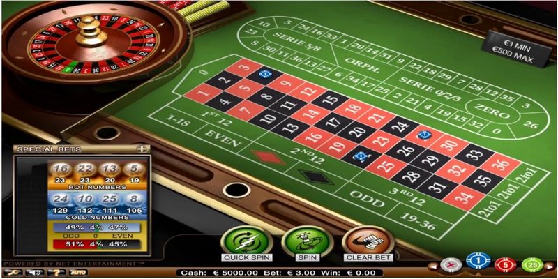 Hướng dẫn cách chơi Roulette F168 chi tiết